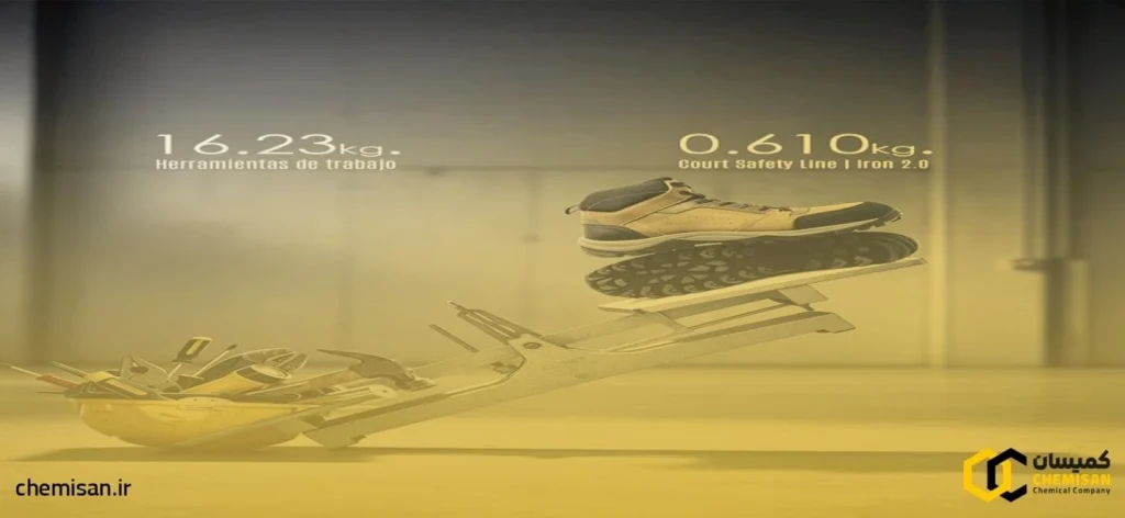 استانداردهای بین المللی کفش ایمنی