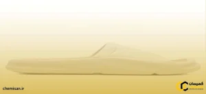 دمپاییهای پلییورتان